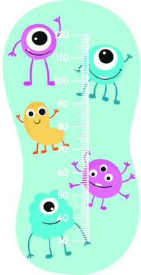 A mint-green height chart featuring five smiling cartoon monsters of varying heights with large eyes and raised arms, marked with centimetre measurements from 0 to 110.